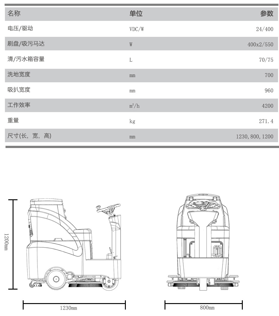 GM-MINI高美迷你洗地车|迷你驾驶洗地机规格参数.jpg